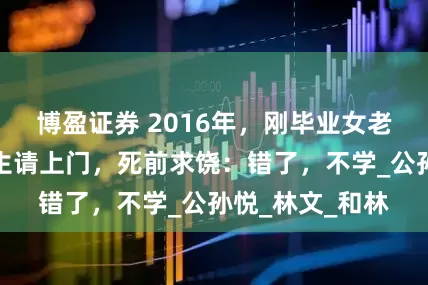 博盈证券 2016年，刚毕业女老师被双胞胎学生请上门，死前求饶：错了，不学_公孙悦_林文_和林