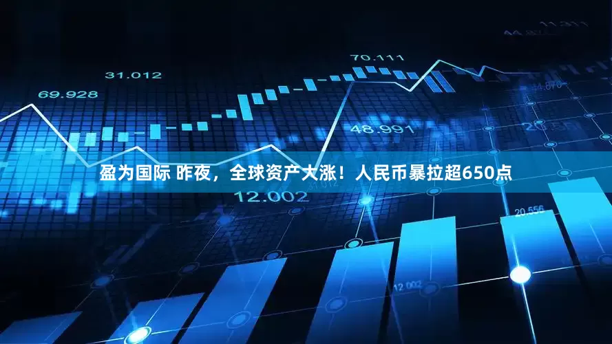 盈为国际 昨夜，全球资产大涨！人民币暴拉超650点